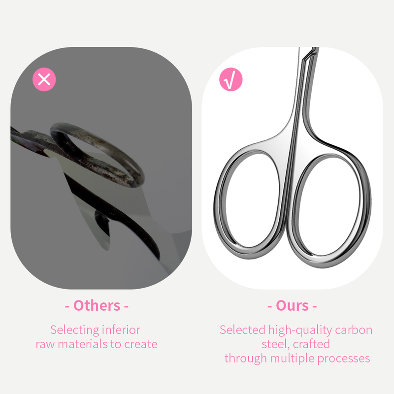 Cuticle Scissors For Manicure